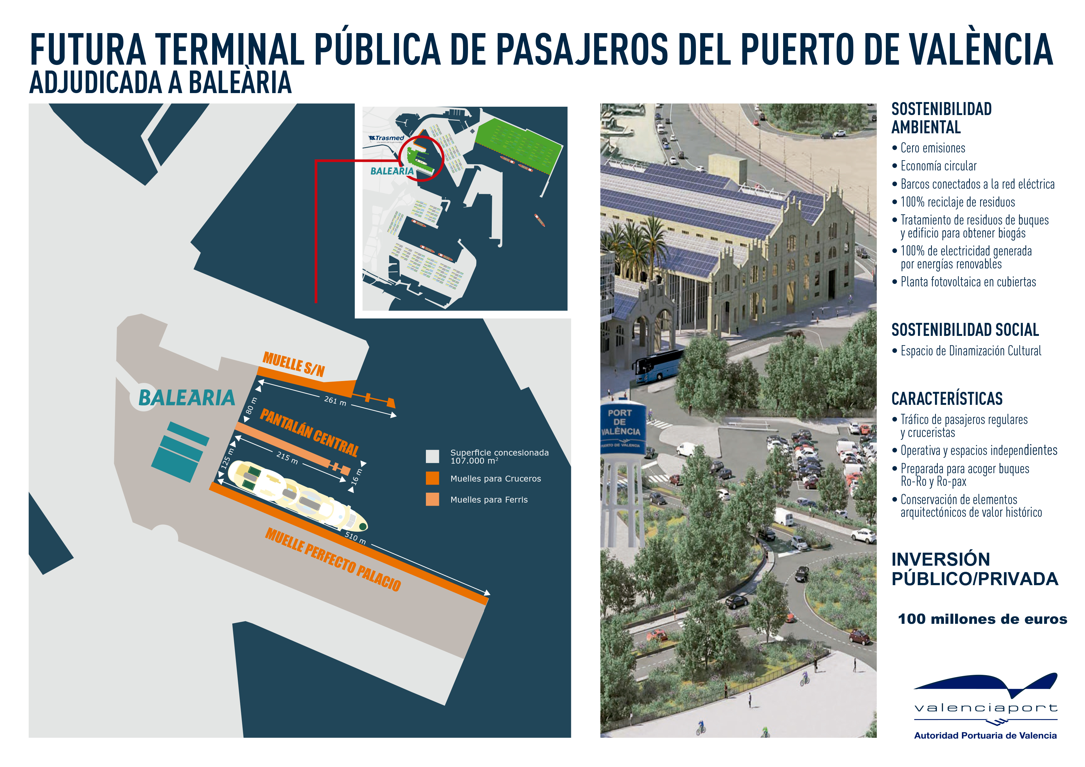 futura terminal pasajeros puerto de valencia